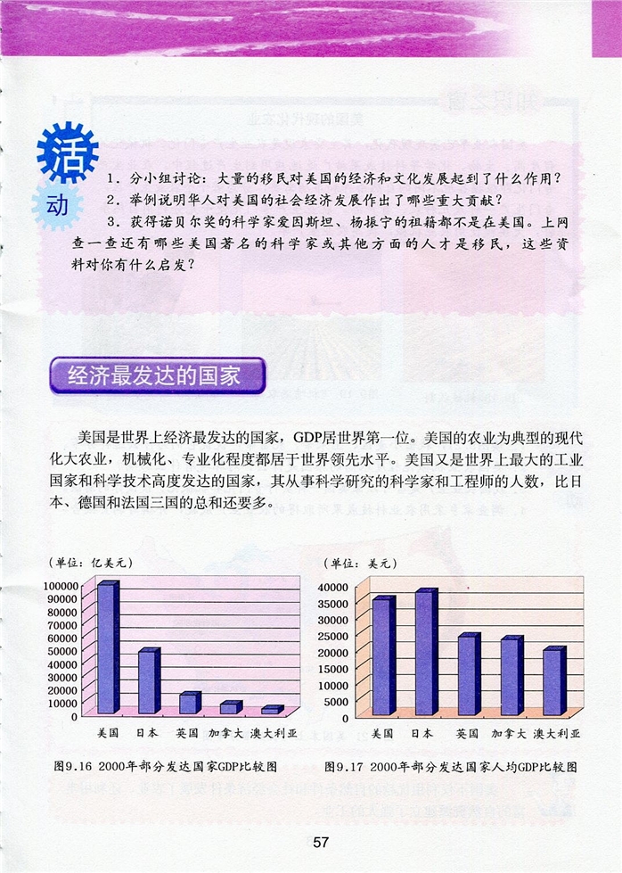 粤教版初中地理初一地理下册世界经济大国-美国第1页