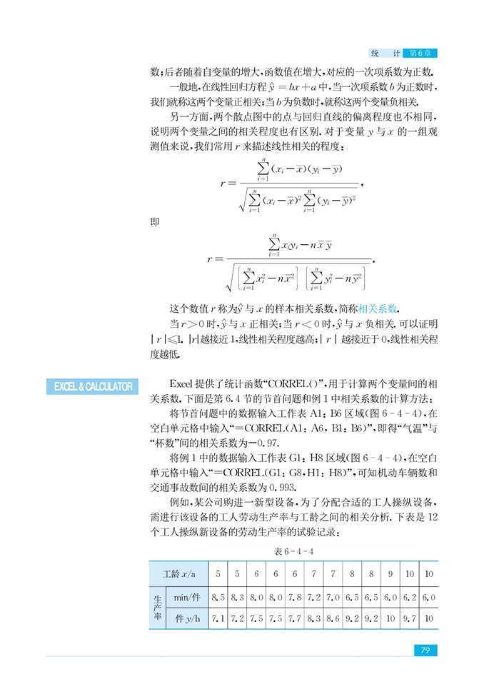 苏教版高中高二数学必修3线性回归方程第6页