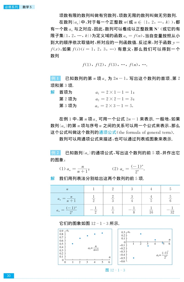 苏教版高中高三数学必修5数列的概念和简单表示第1页