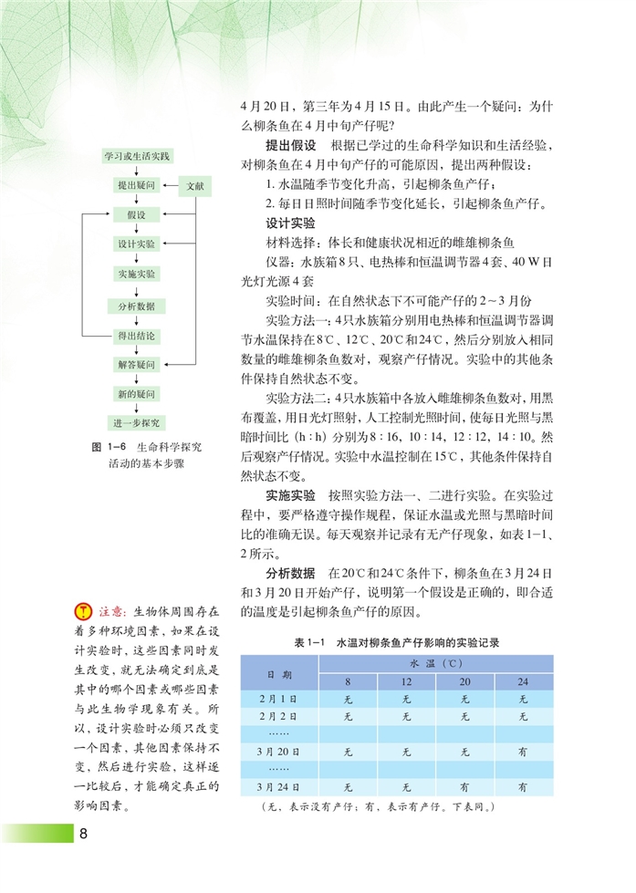 沪科版高中高一生命科学生命科学（第一册）走进生命科学实验室第1页