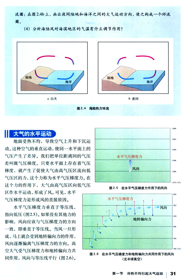 人教版高一地理必修1大气的水平运动第0页