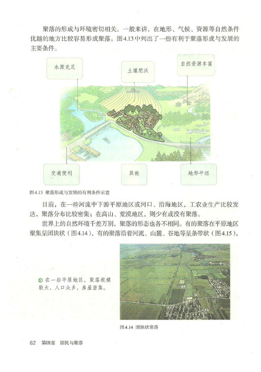 2012部编版七年级地理上册聚落与环境第0页