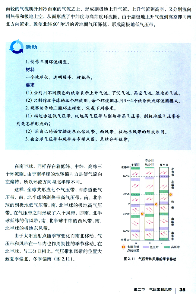 人教版高一地理必修1气压带和风带的季节移动第0页