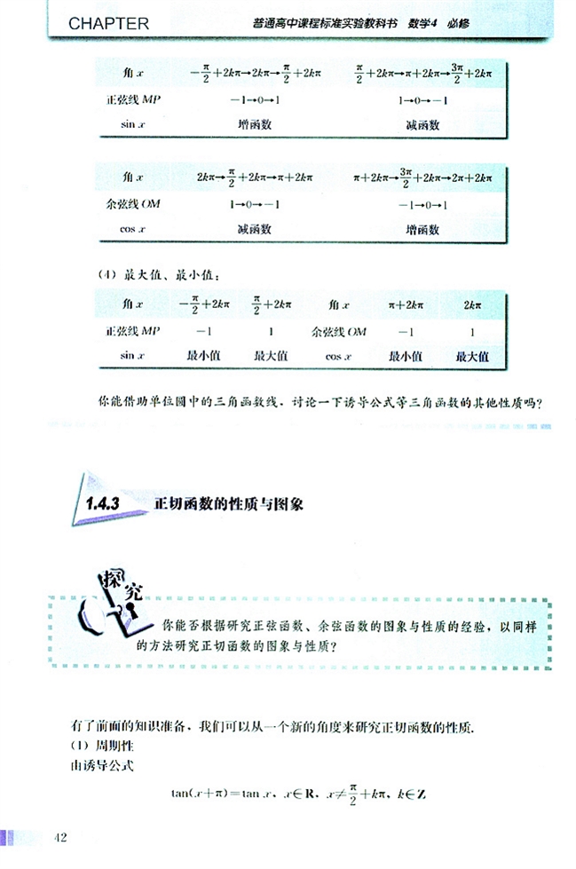 人教版高二数学必修四(2004A版)1.4.3 正切函数的性质与图像第0页