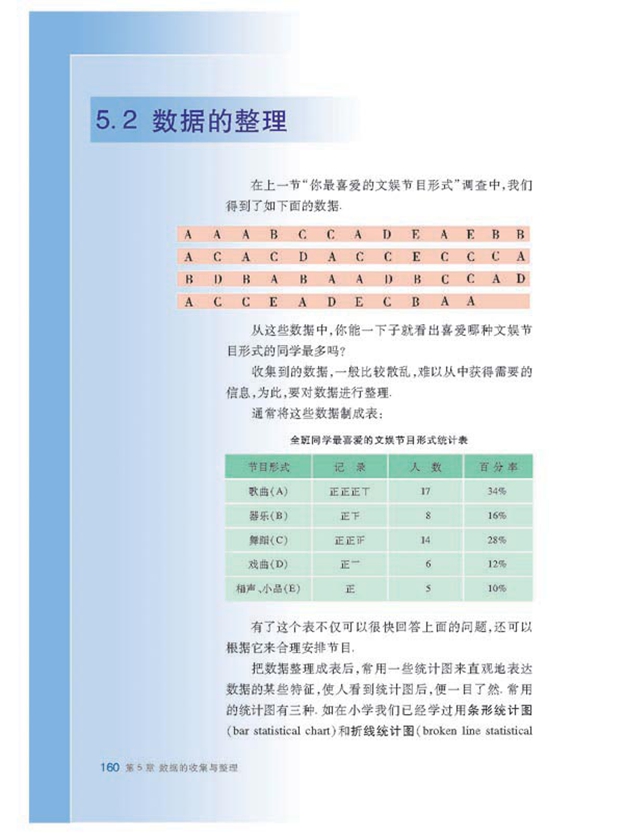 沪科版初中数学初一数学上册数据的整理第0页