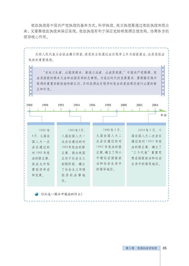 人教版高一思想政治必修2(政治生活)中国共产党领导和执政地位的确立及领导、执政方式的不断完善第1页