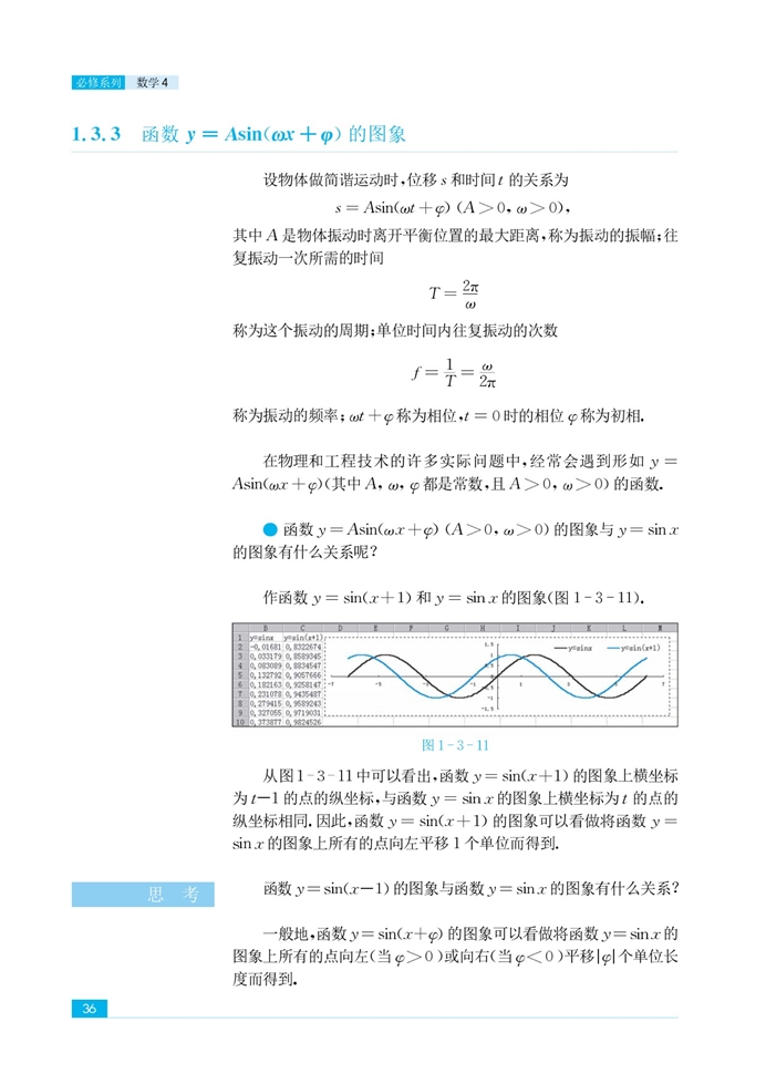 苏教版高中高二数学必修4三角函数的图像和性质第11页