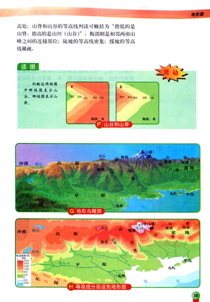 中图版初中地理初一地理上册地形图第3页