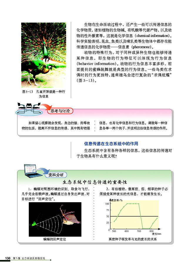 人教版高中高二生物必修3生态系统的信息传递第1页