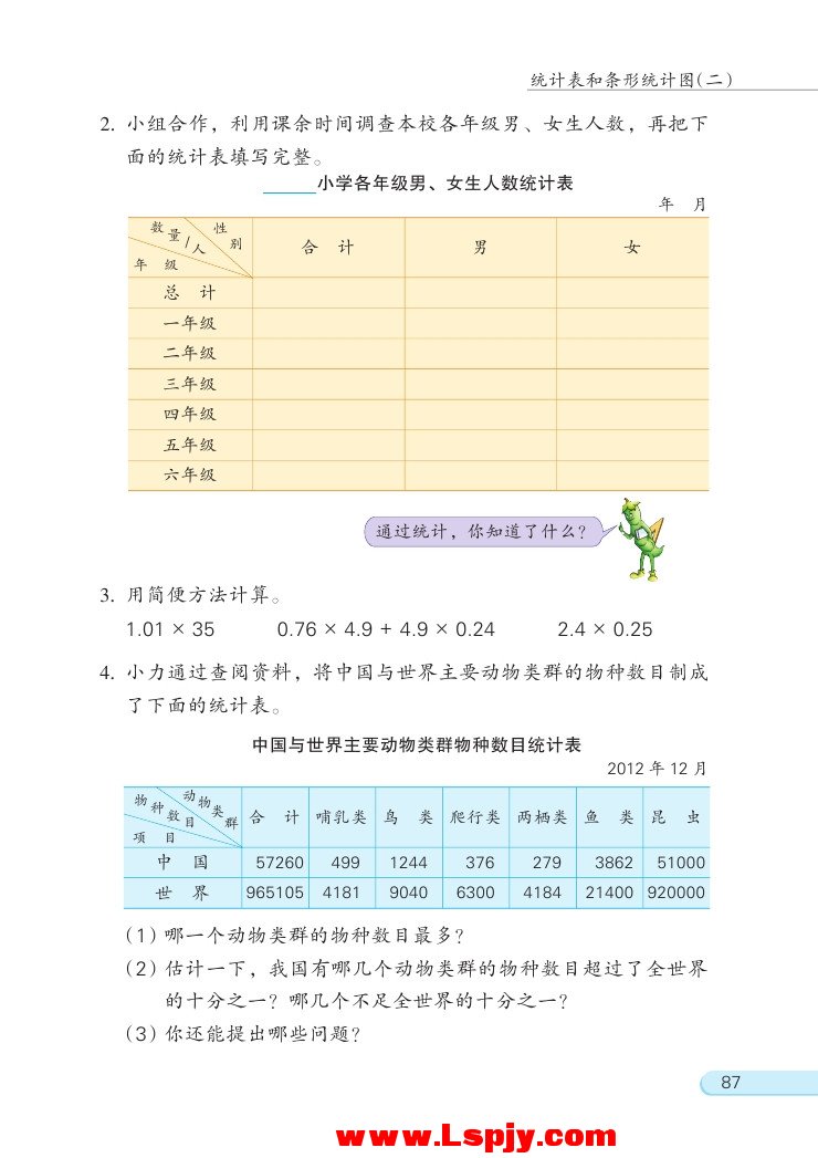 苏教版五年级数学上册六 统计表和条形统计图（二）第3页