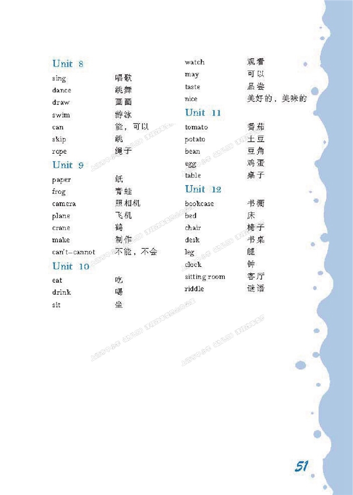 沪教版小学二年级英语上册（新世纪）word bank第1页