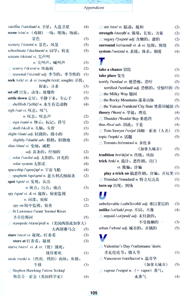 人教版高二英语必修三(2004)词汇表-Vocabulary第5页