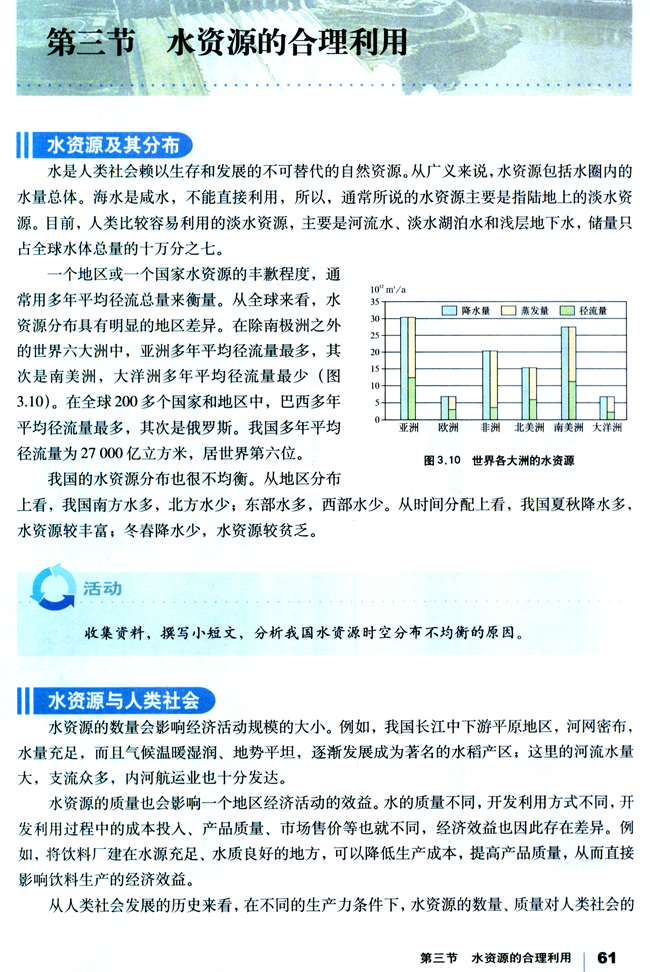 人教版高一地理必修1第三节 水资源的合理利用第0页