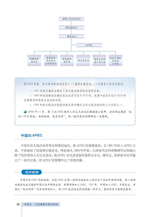 高三思想政治选修3(国家和国际组织常识)独特的APEC方式 中国与APEC第0页