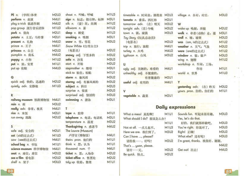 沪教版小学五年级英语下册（牛津版）project 4 …第3页