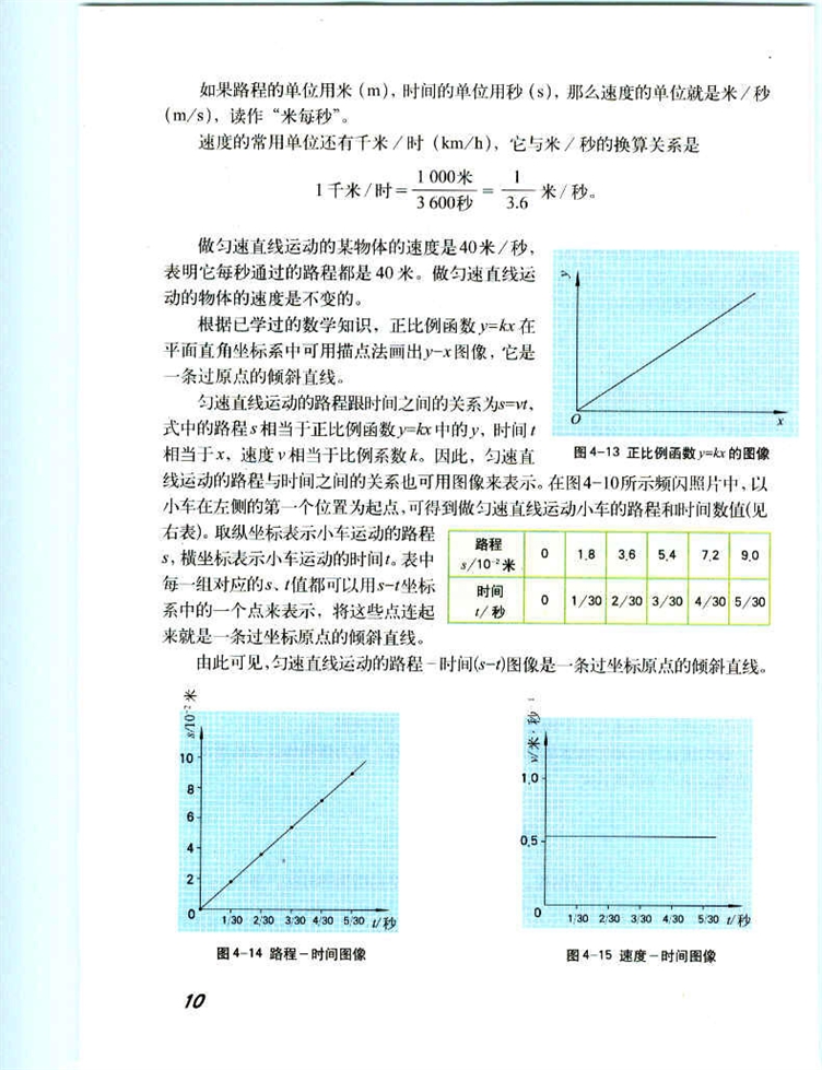 沪教版初中物理初二物理下册匀速直线运动第2页