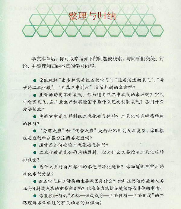 沪教版初中化学初三化学上册整理与归纳第0页