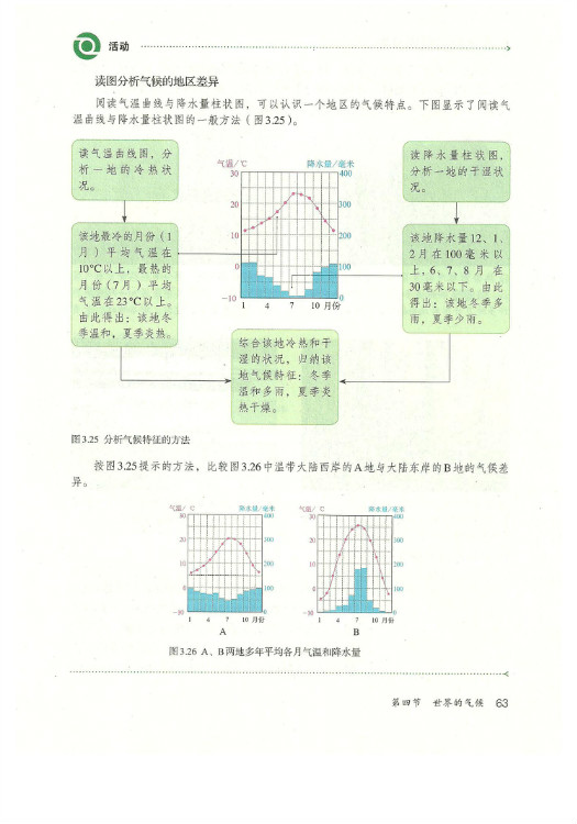 2012部编版七年级地理上册气候的地区差异第0页