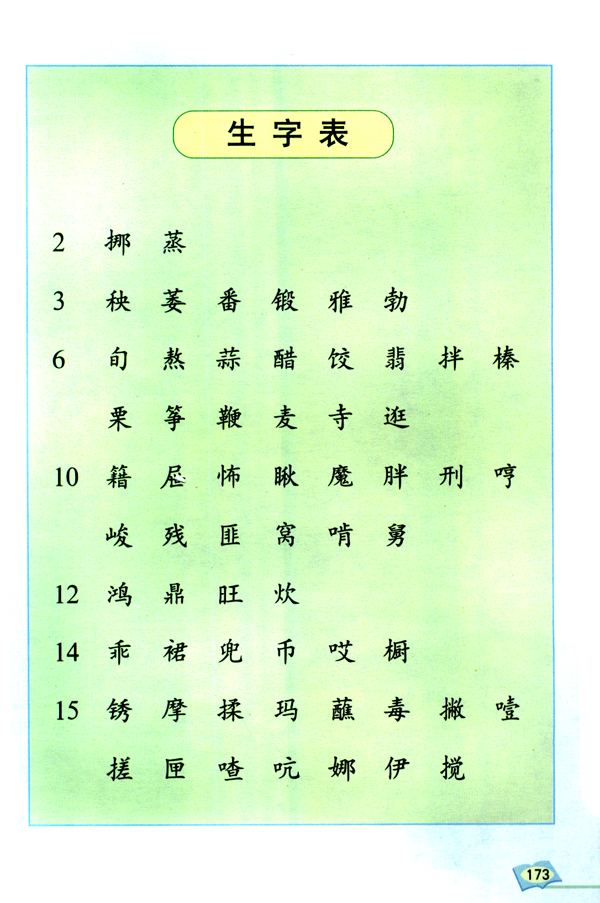 人教版六年级语文下册生字表第0页