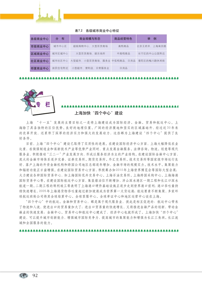 中图版高中高一地理第二册第三产业与经济发展第5页