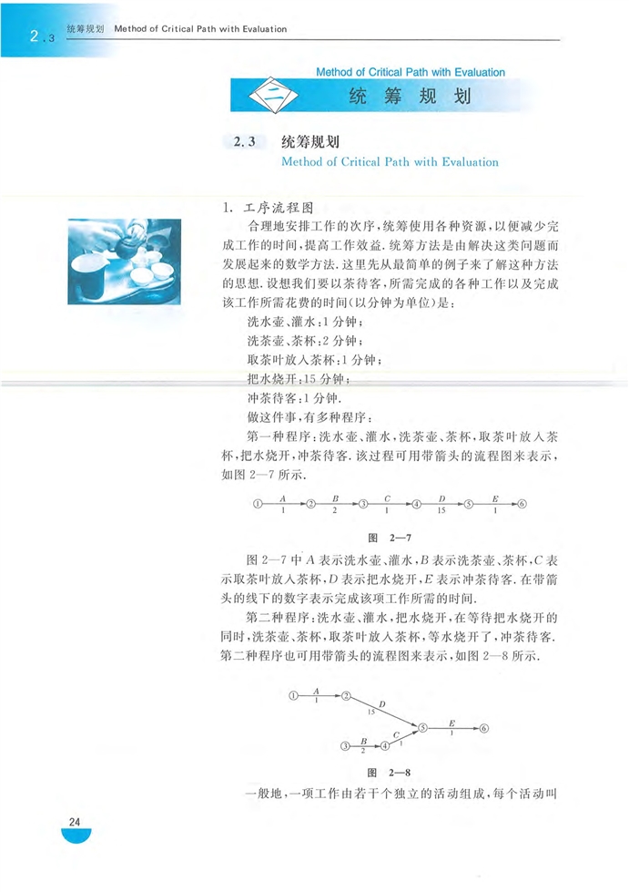 沪教版高中高三数学拓展2（文科、技艺）统筹规划第0页