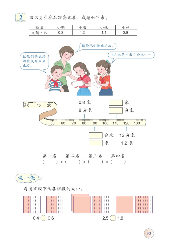 部编版三年级数学下册7.小数的初步认识第2页