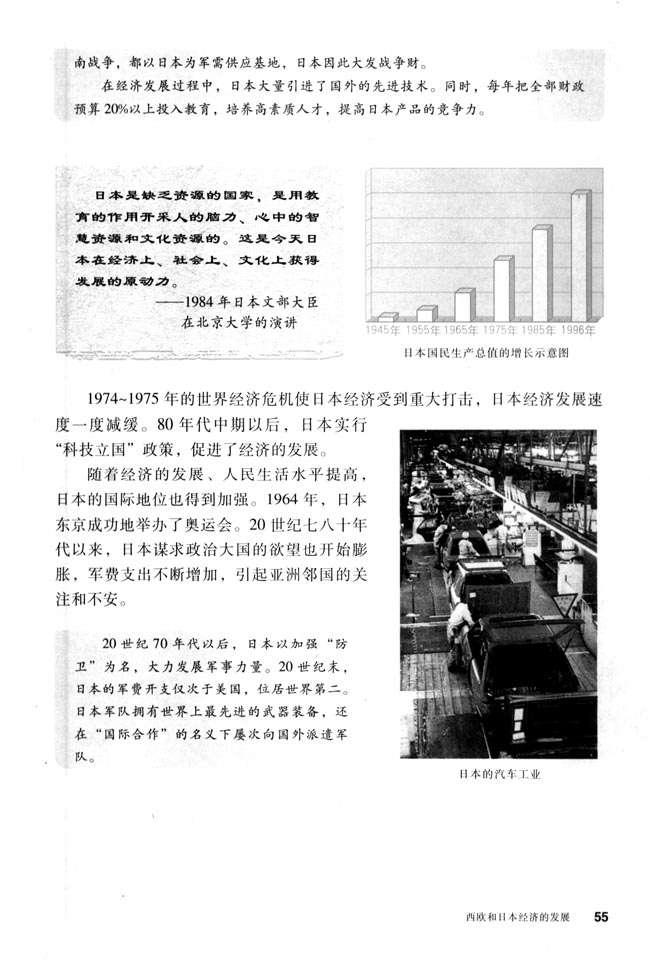 人教版九年级历史下册第9课 西欧和日本经济的发展第3页