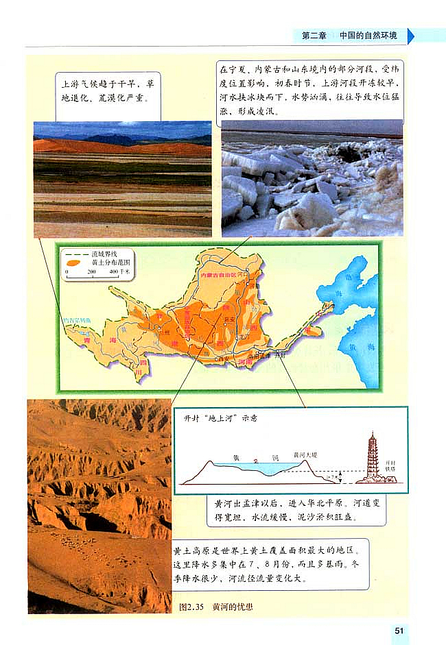 人教版初中地理初二地理上册河流和湖泊第7页