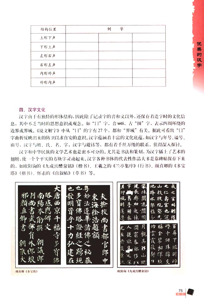 人教版高一语文必修1优美的汉字第2页