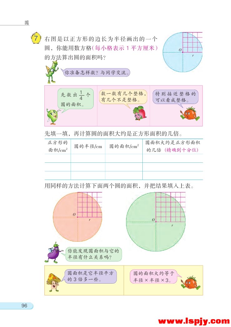 苏教版五年级数学下册六 圆第11页