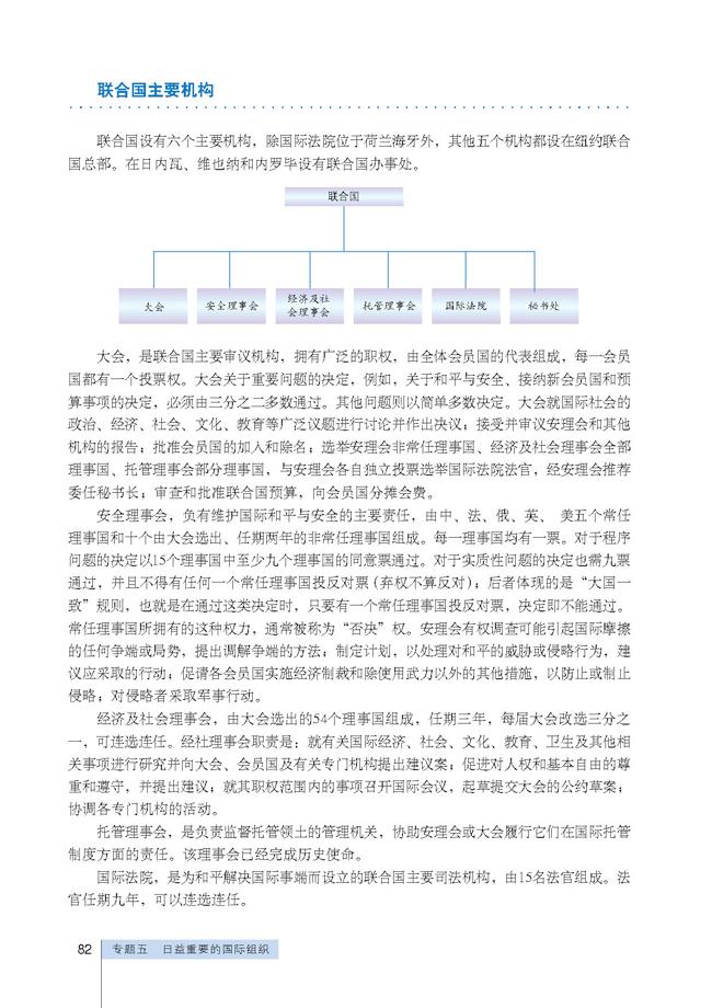 高三思想政治选修3(国家和国际组织常识)联合国宪章倡导的国际关系基本原则第0页