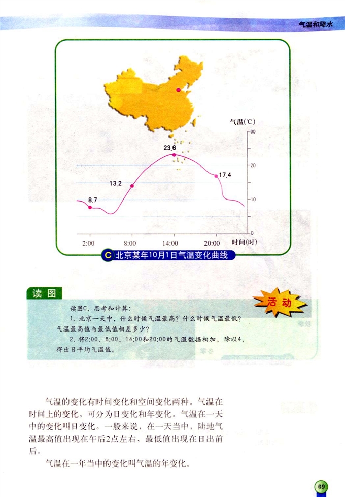 中图版初中地理初一地理上册气温和降水第1页