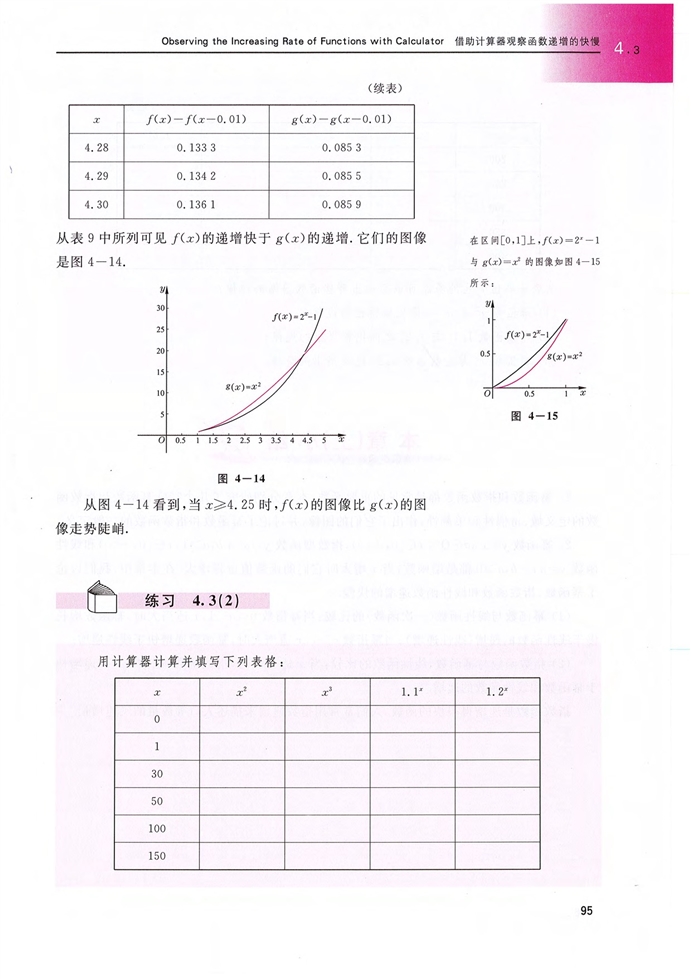 沪教版高中高一数学上册借助计算器观察函数递增的快慢第4页