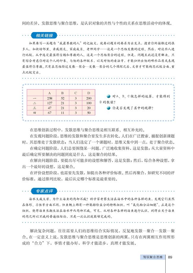 高三思想政治选修4(科学思维常识)思维聚合的方法第1页