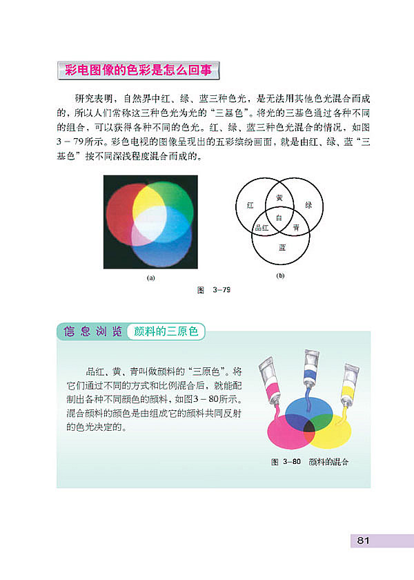 沪科粤教版初中初二物理上册揭开色彩的奥秘第2页