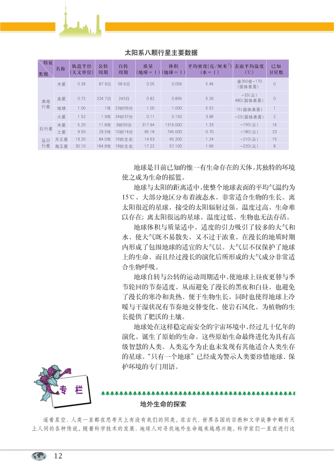 中图版高中高一地理第一册地球在宇宙中的位置第10页