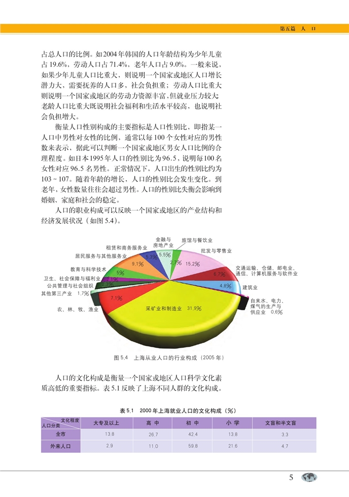 中图版高中高一地理第二册人口增长第3页