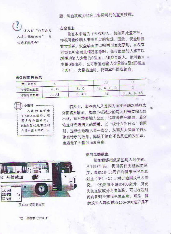 2012部编版七年级生物下册安全输血第0页