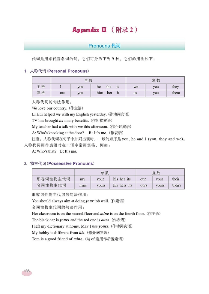 新世纪版初中英语初三英语下册Pronouns第0页