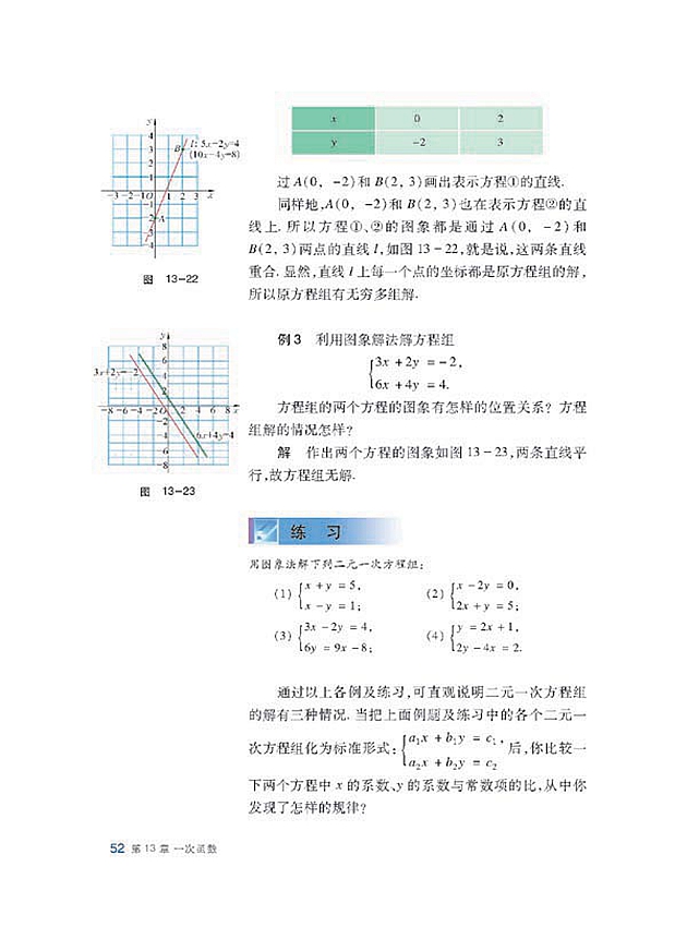 沪科版初中数学初二数学上册二元一次方程组的图像解法第3页
