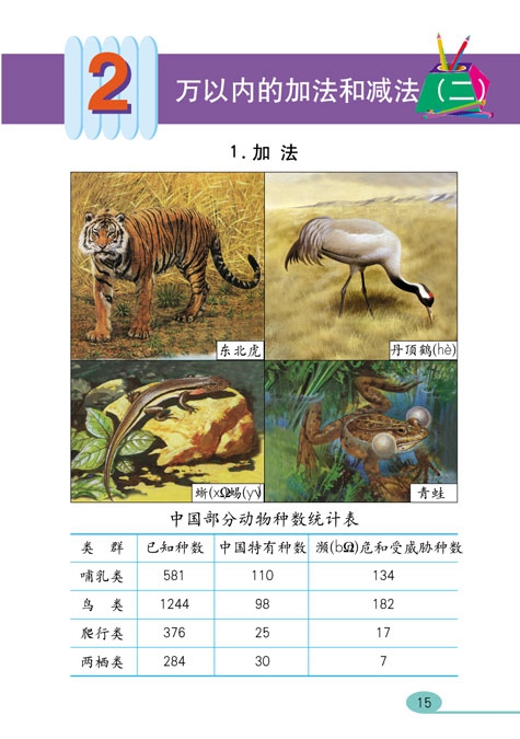 人教版小学三年级数学上册万以内的加法和减法第0页