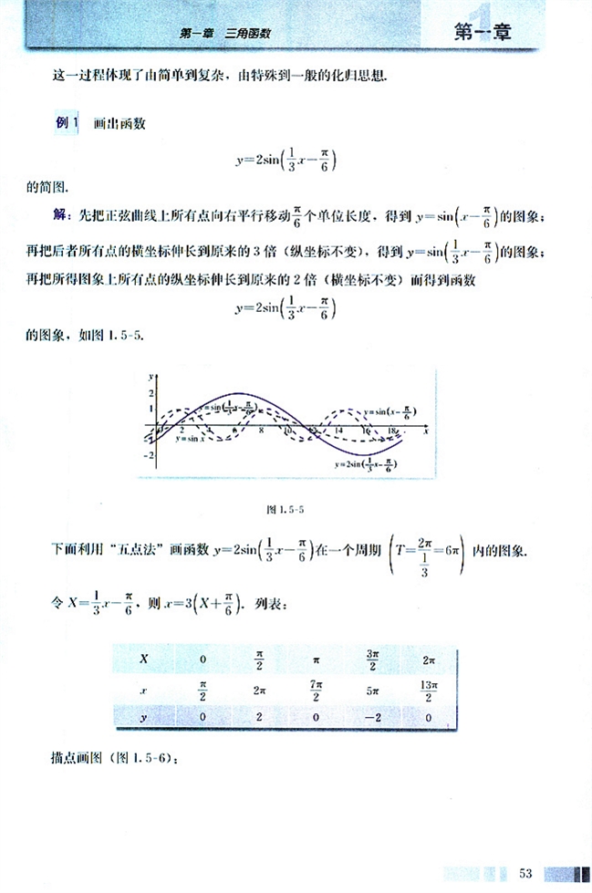 人教版高二数学必修四(2004A版)1.5 函数y=Asin(ωx+φ)的图像第4页