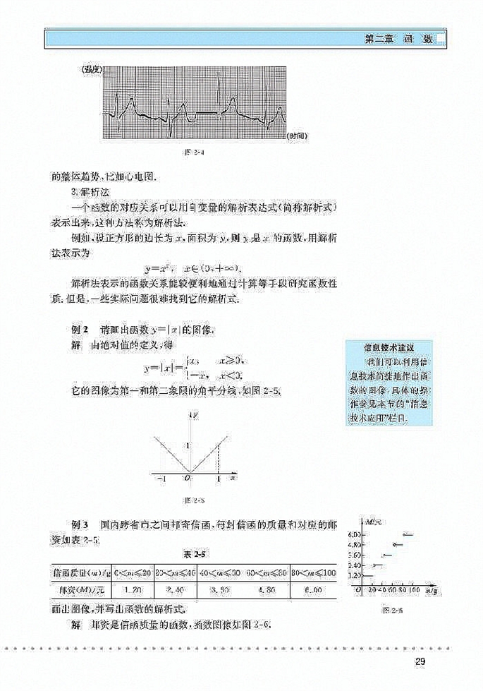 北师大版高中高一数学必修1对函数的进一步认识第3页