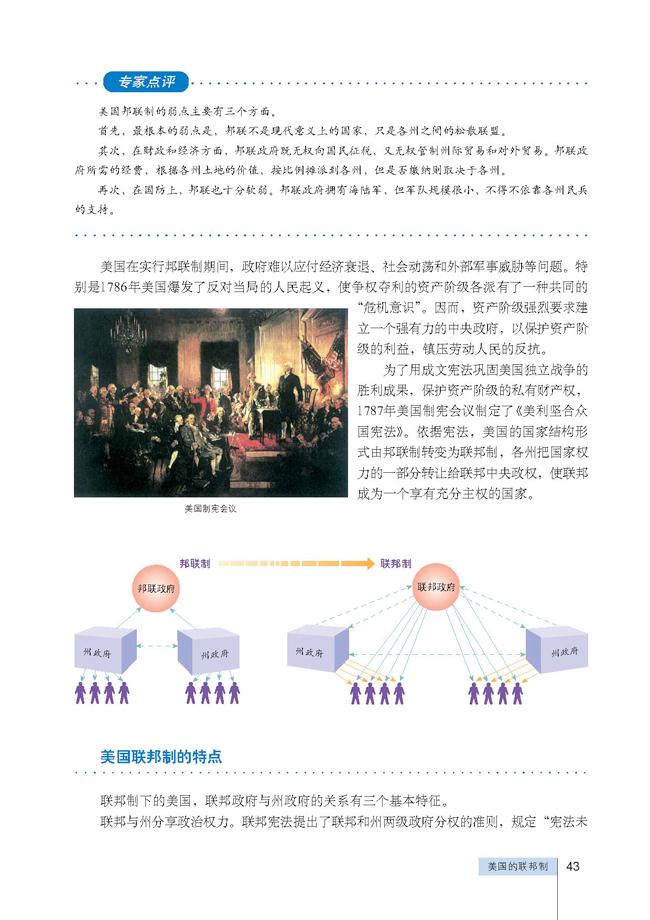 高三思想政治选修3(国家和国际组织常识)美国从邦联制到联邦制第0页