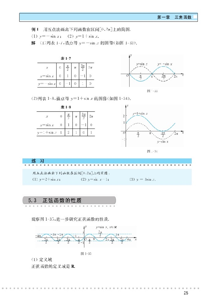 北师大版高中高二数学必修4正弦函数的性质与图像第3页
