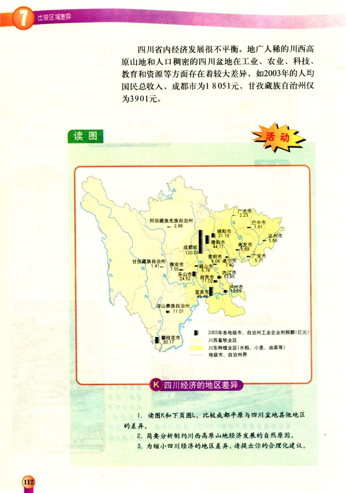 中图版初中地理初一地理下册中国西部的人口大省-四川第4页
