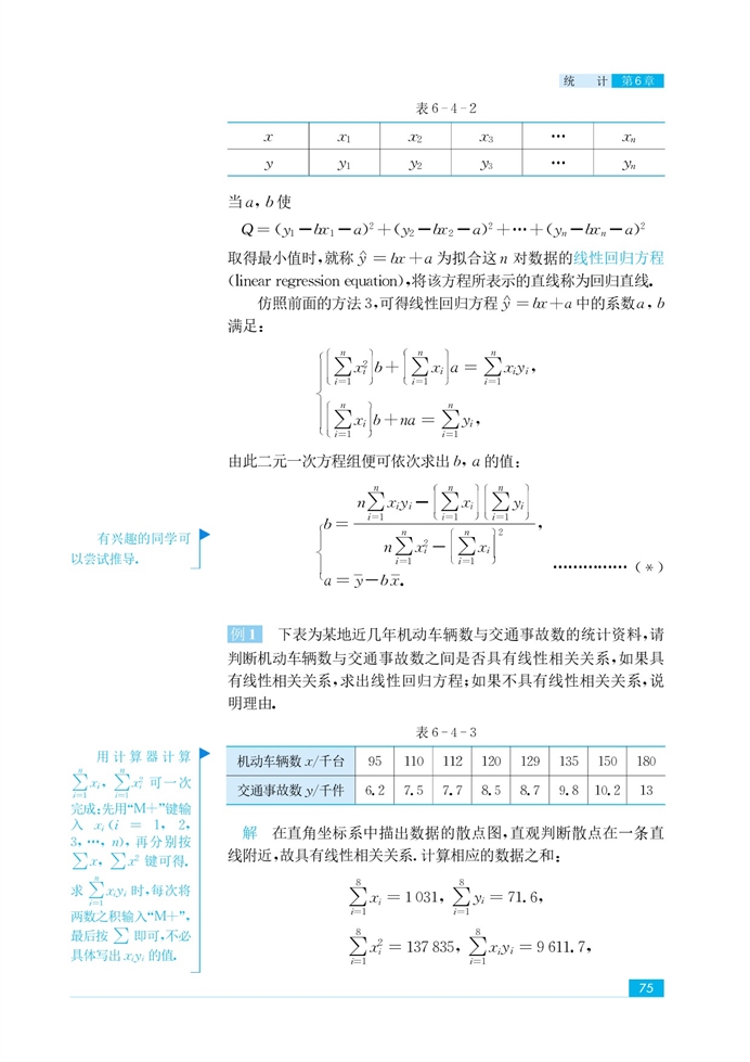 苏教版高中高二数学必修3线性回归方程第2页