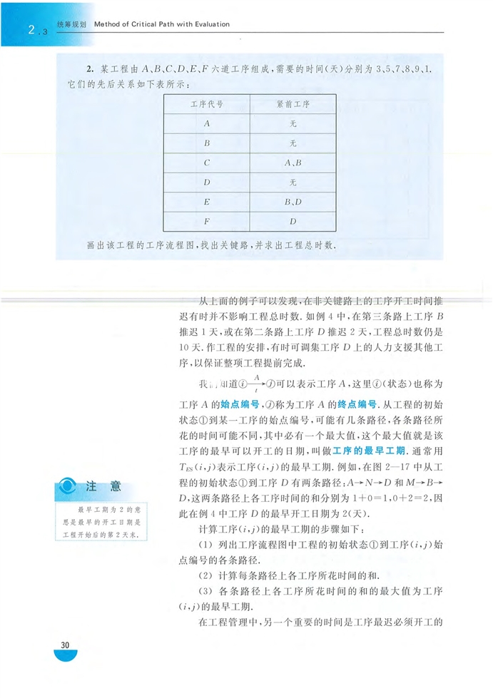 沪教版高中高三数学拓展2（文科、技艺）统筹规划第6页