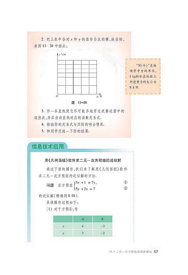 沪科版初中数学初二数学上册二元一次方程组的图像解法第8页