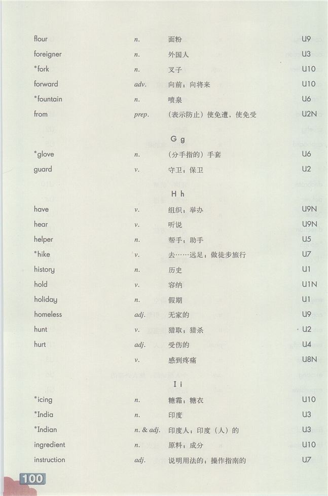 牛津上海版初中英语初一英语上册Word list第5页
